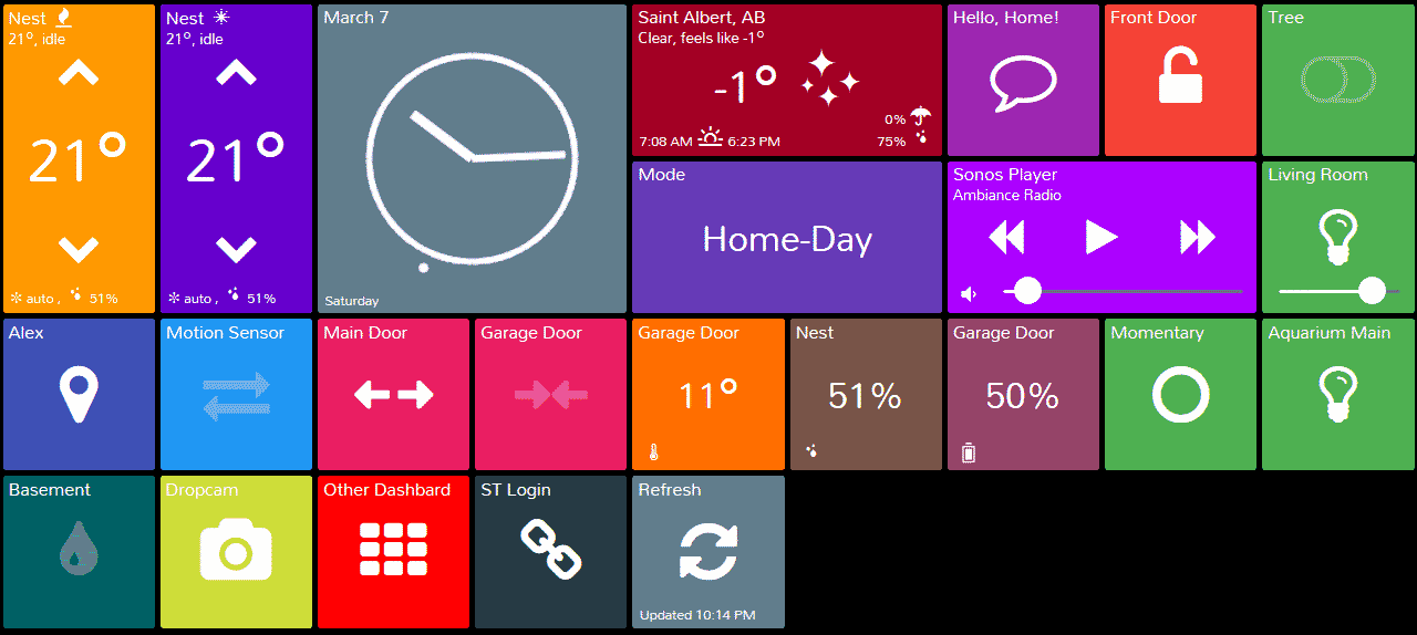 Alternative for SmartTiles