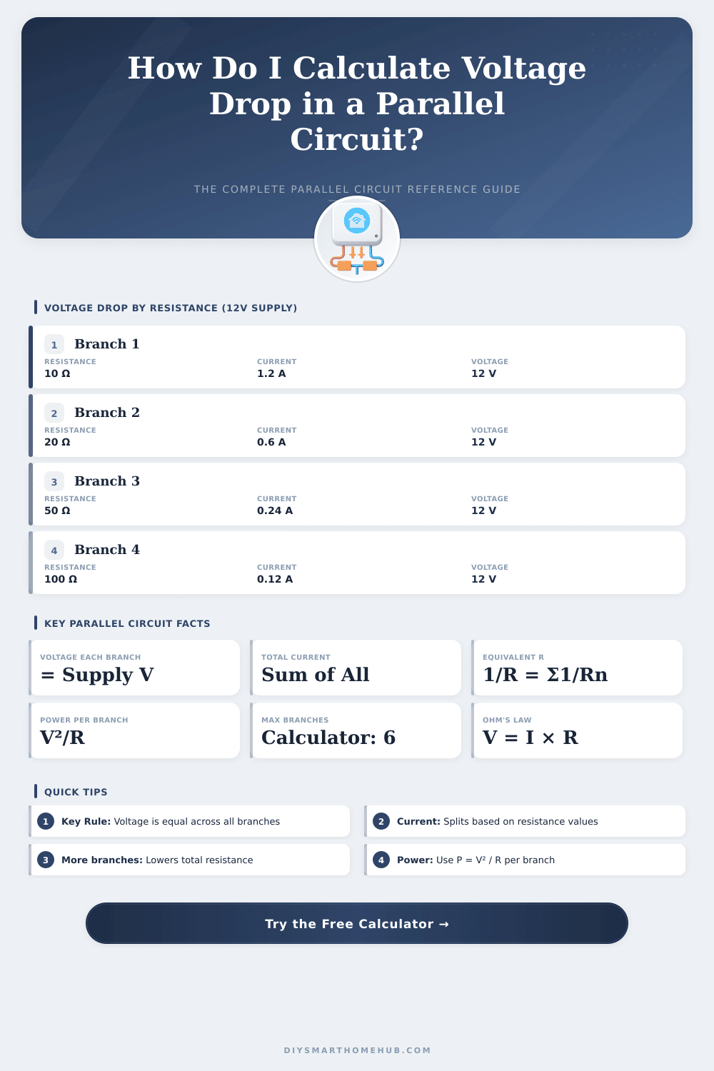 Parallel Circuit Voltage Drop Calculator – Find Voltage Across Each Branch