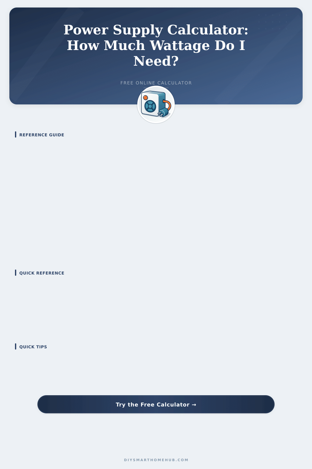 Power Supply Calculator: How Much Wattage Do I Need?