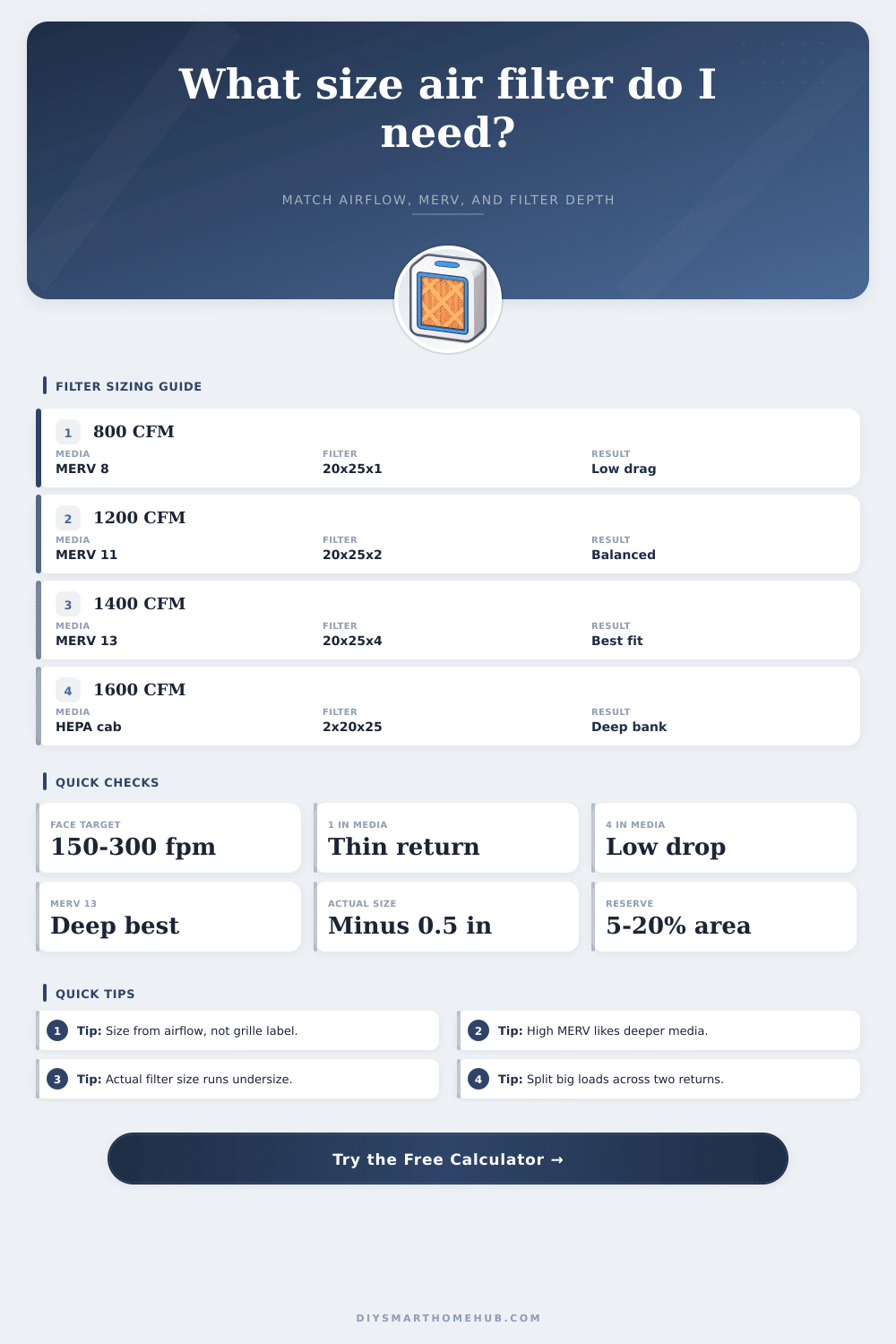 Air Filter Size Calculator