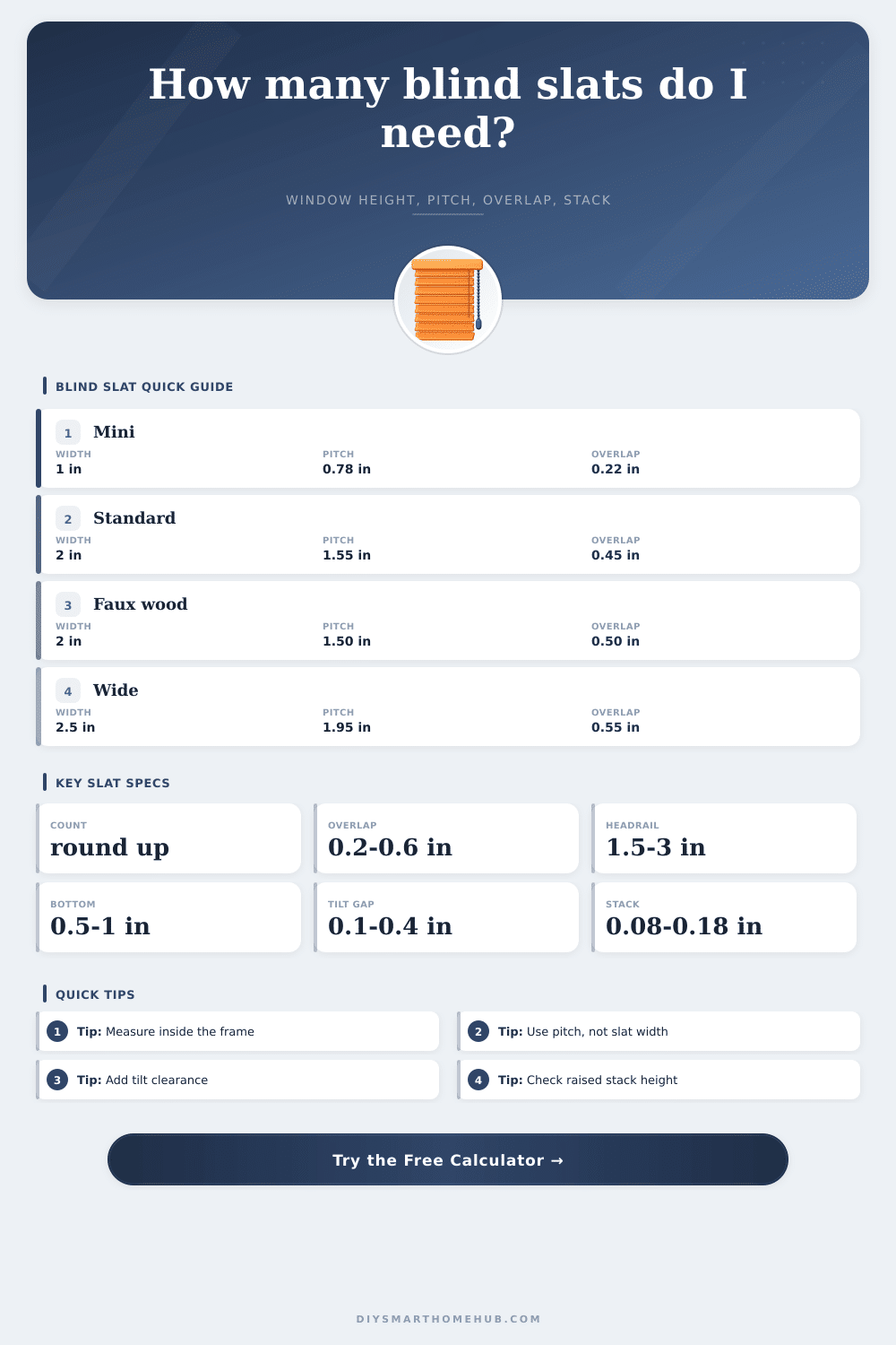 Blind Slat Count Calculator