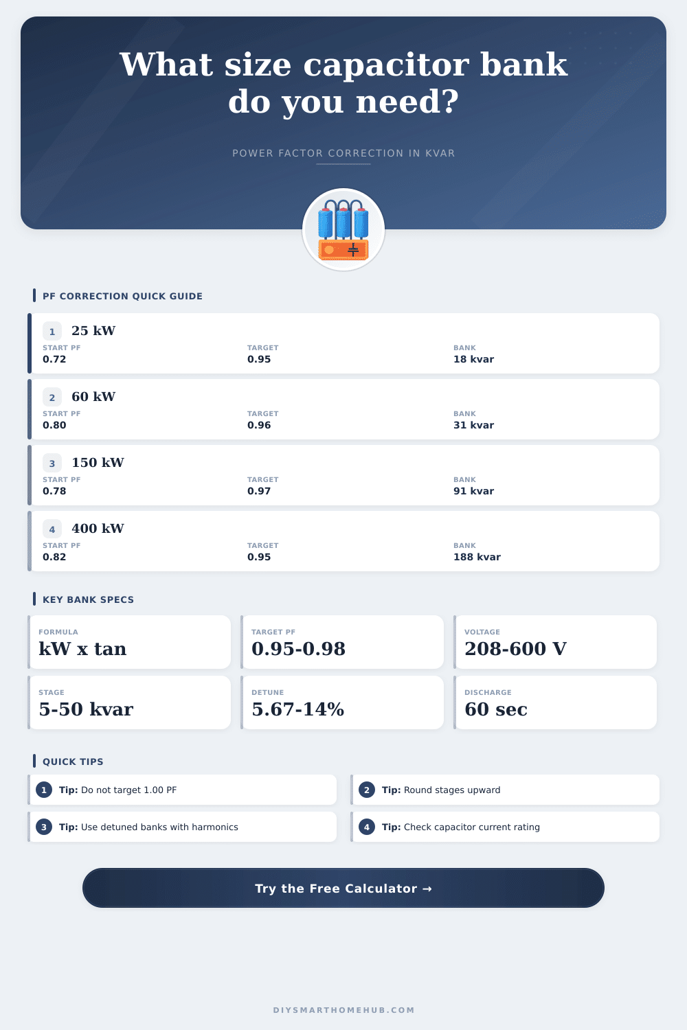 Capacitor Bank Sizing Calculator