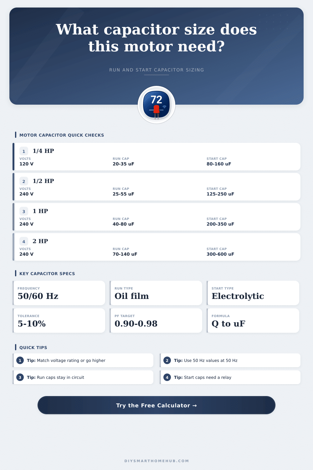 Capacitor Sizing Calculator