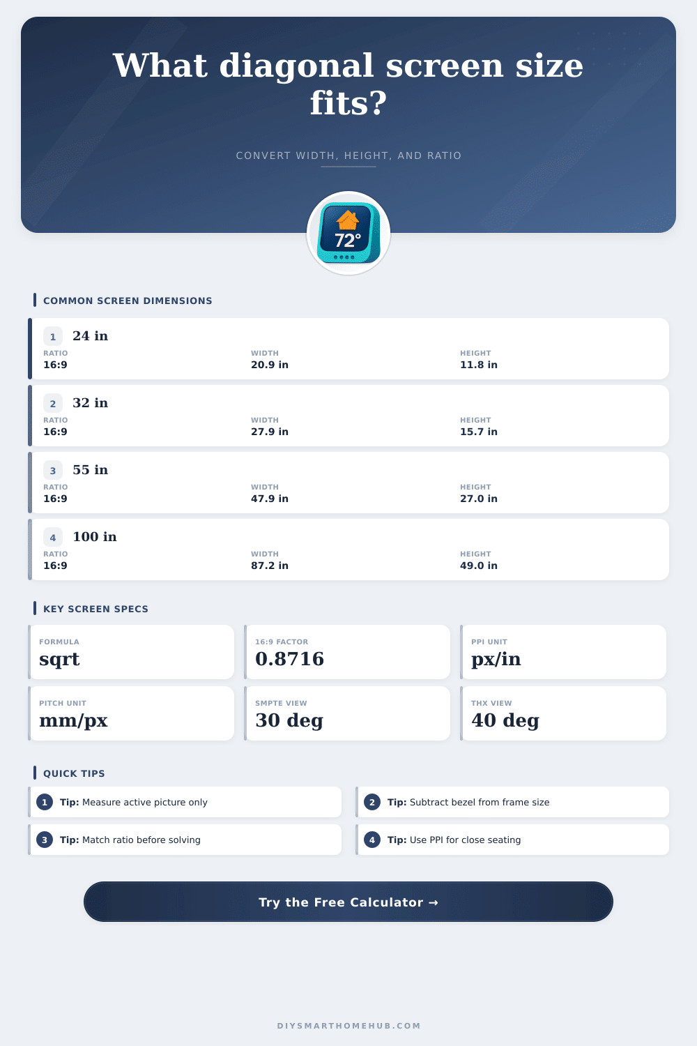 Diagonal Screen Size Calculator