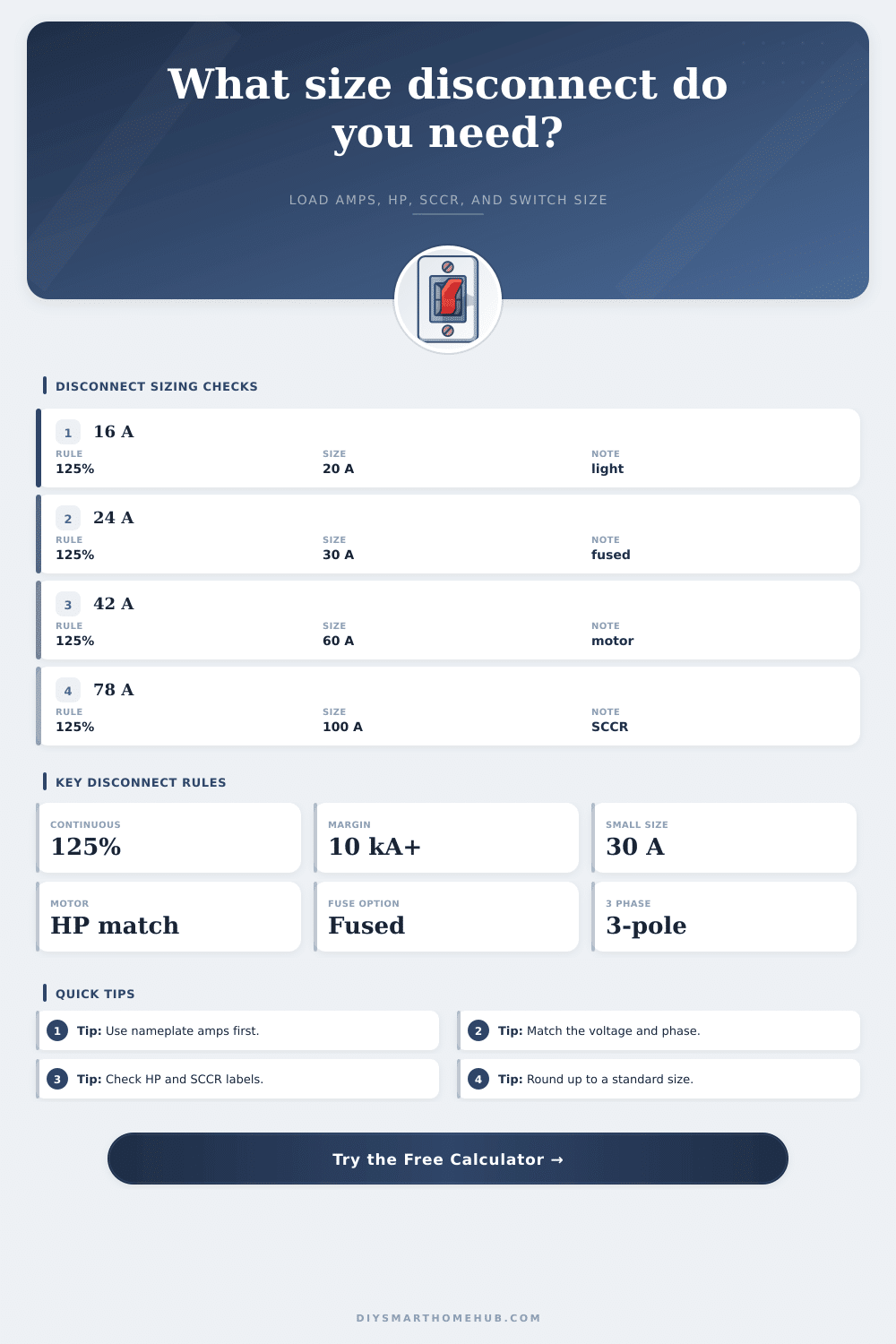 Disconnect Sizing Calculator