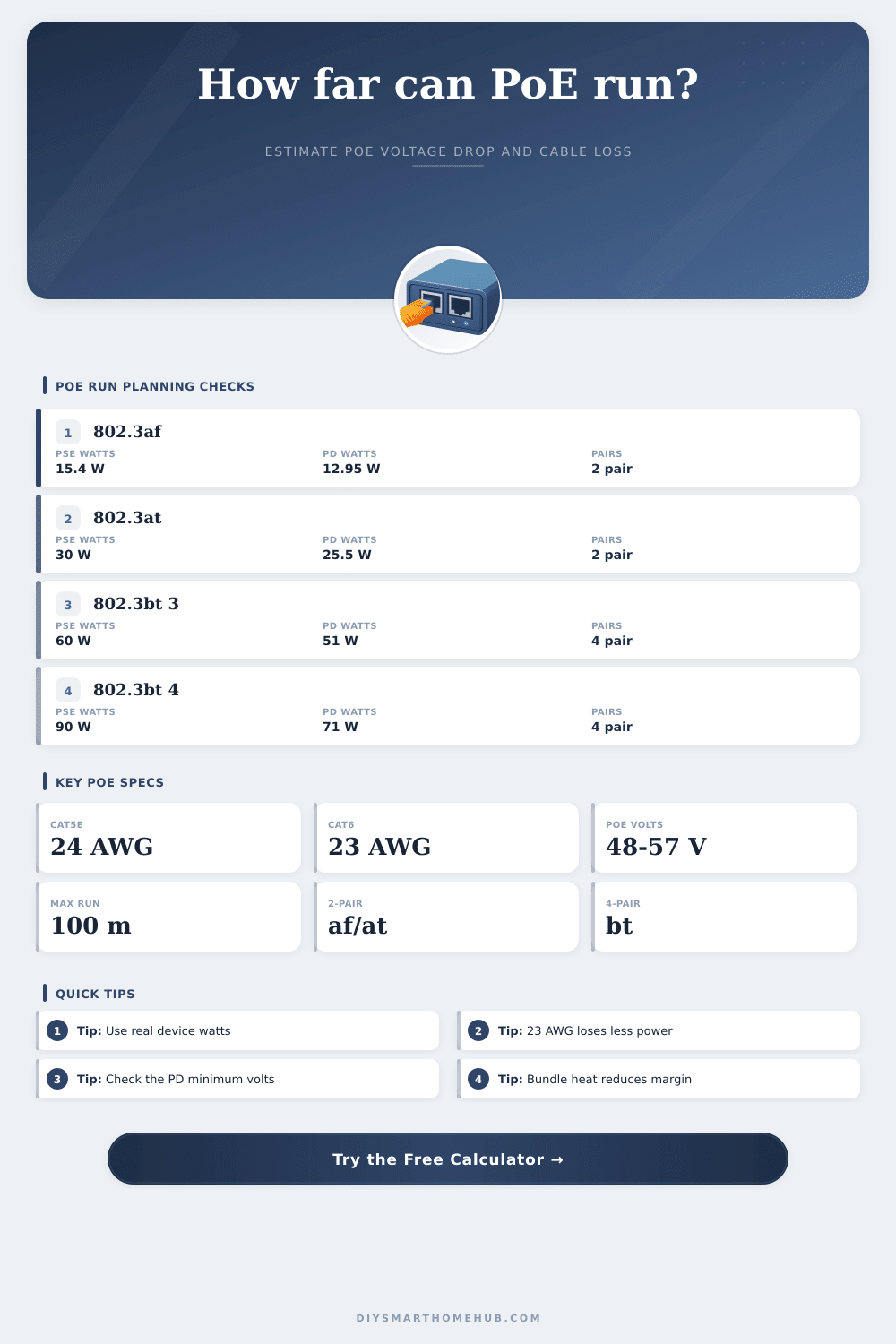 PoE Distance Calculator