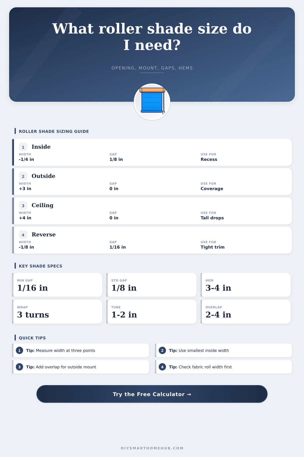 Roller Shade Size Calculator