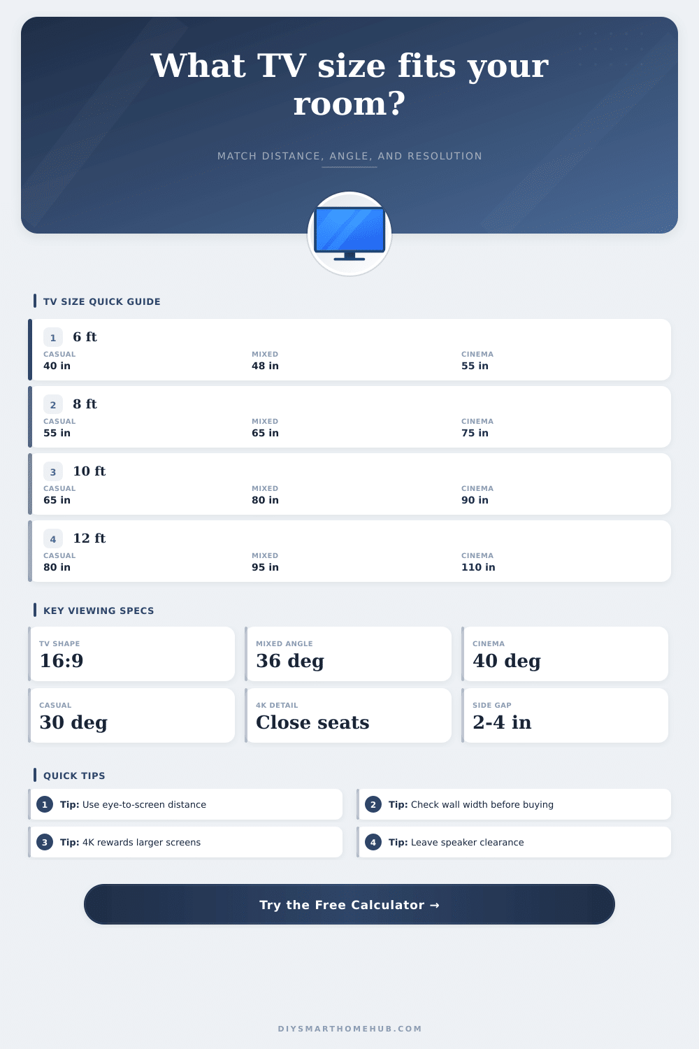 TV Size Calculator for Viewing Distance
