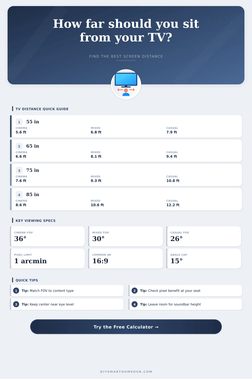 TV Viewing Distance Calculator