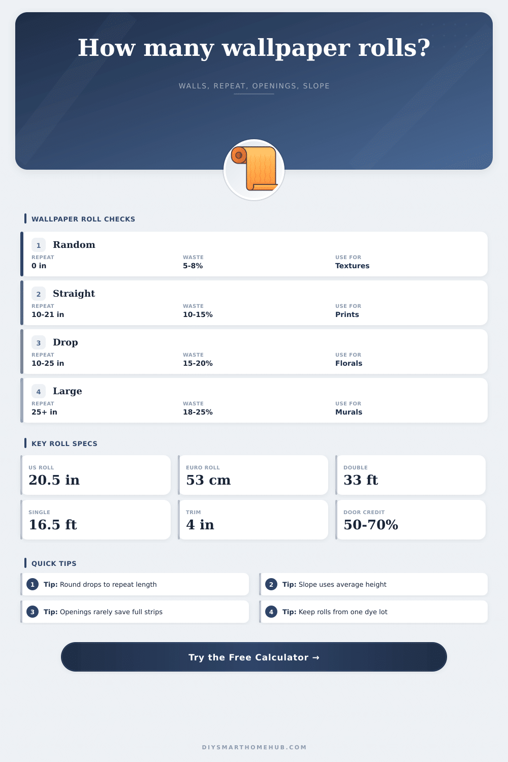 Wallpaper Roll Calculator