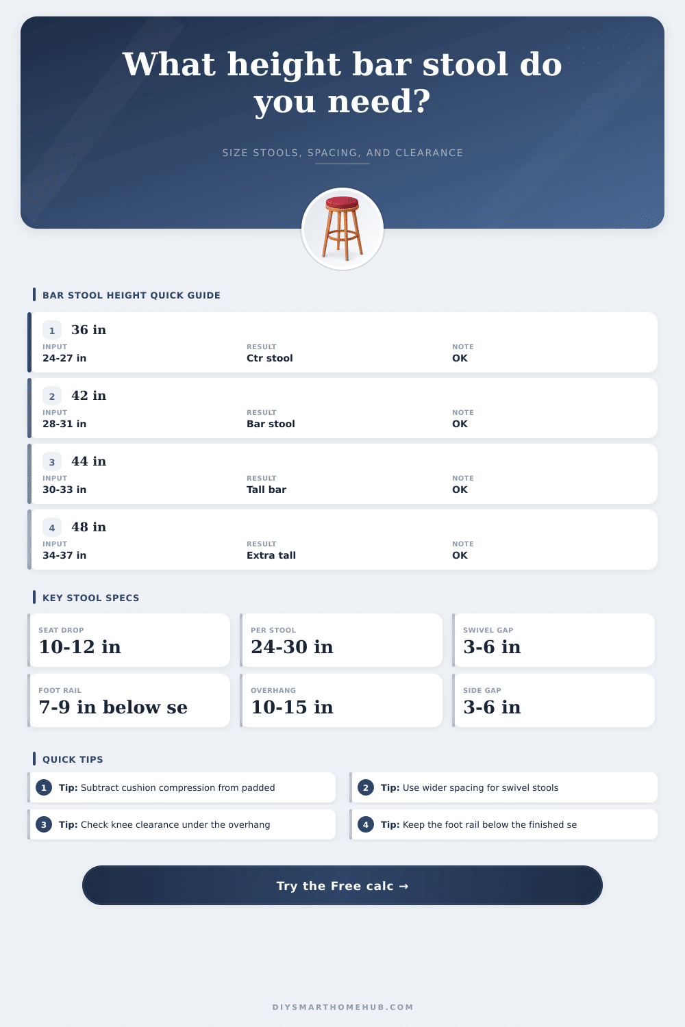 Bar Height Stool Calculator