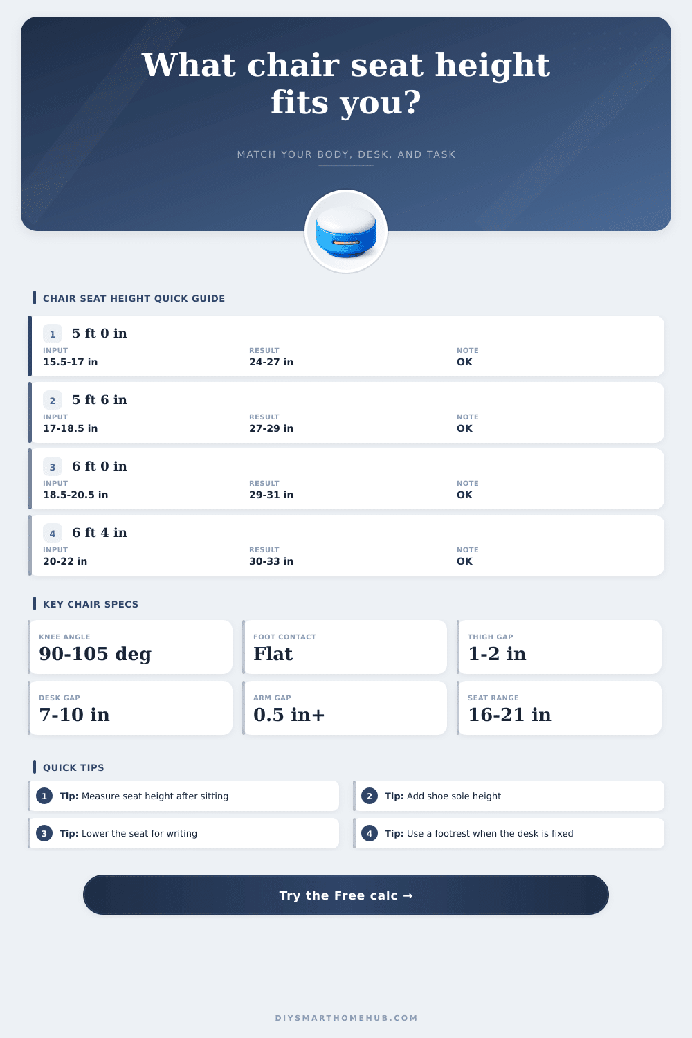Chair Seat Height Calculator