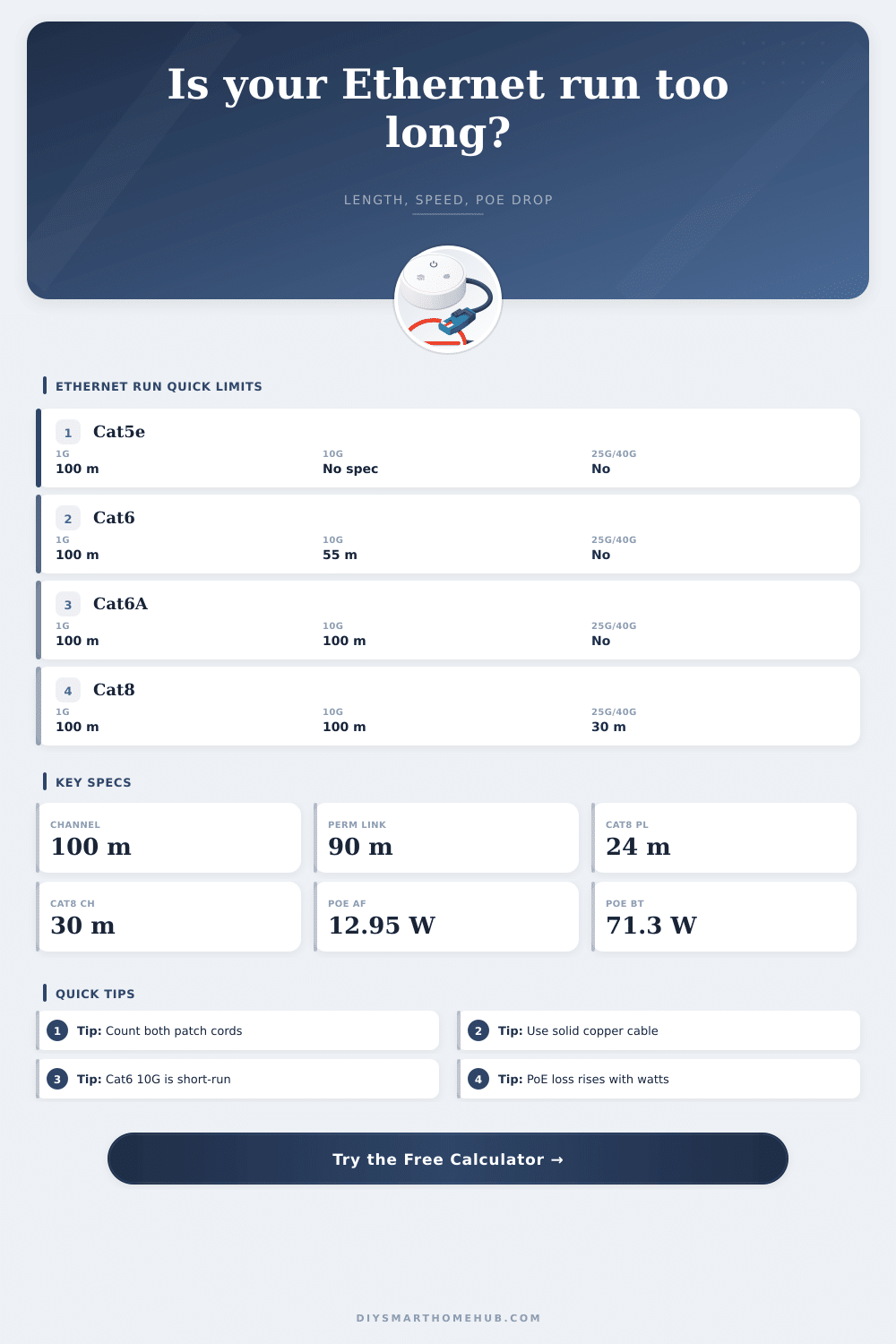 Ethernet Cable Run Distance Limit Calculator