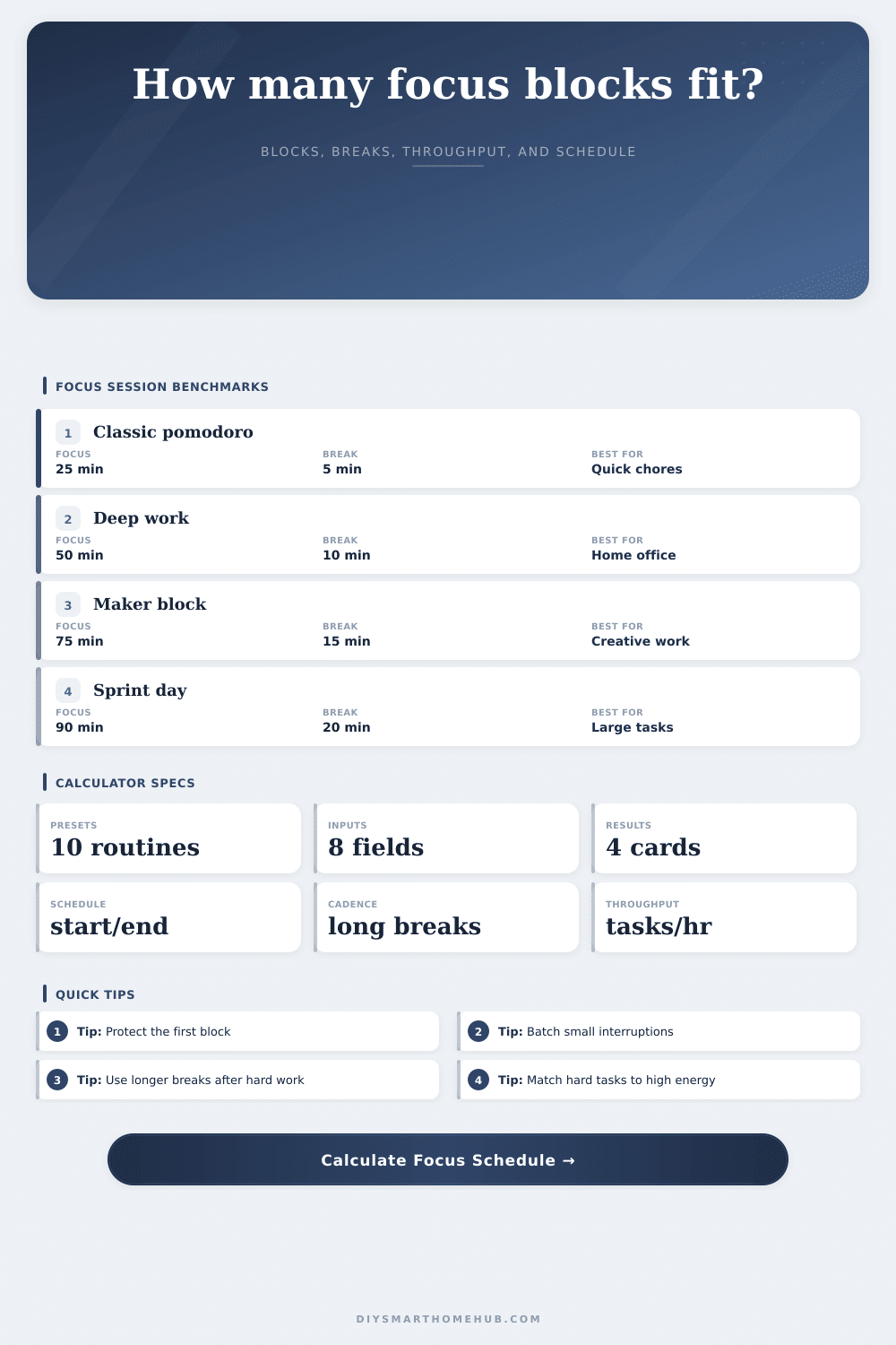 Focus Session Schedule Calculator