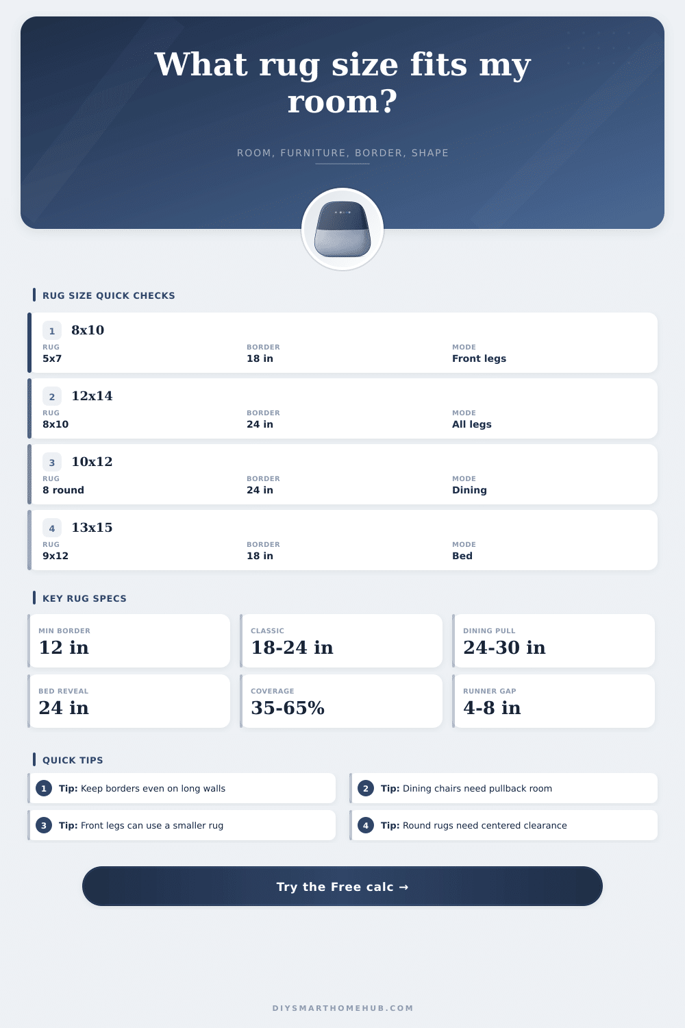 Rug Size For Room Calculator