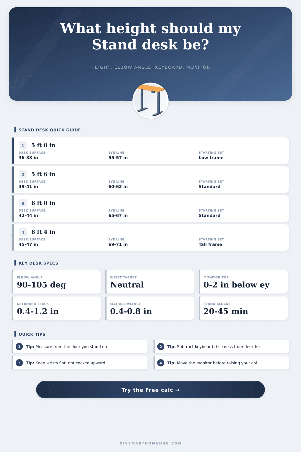 Standing Desk Height Calculator