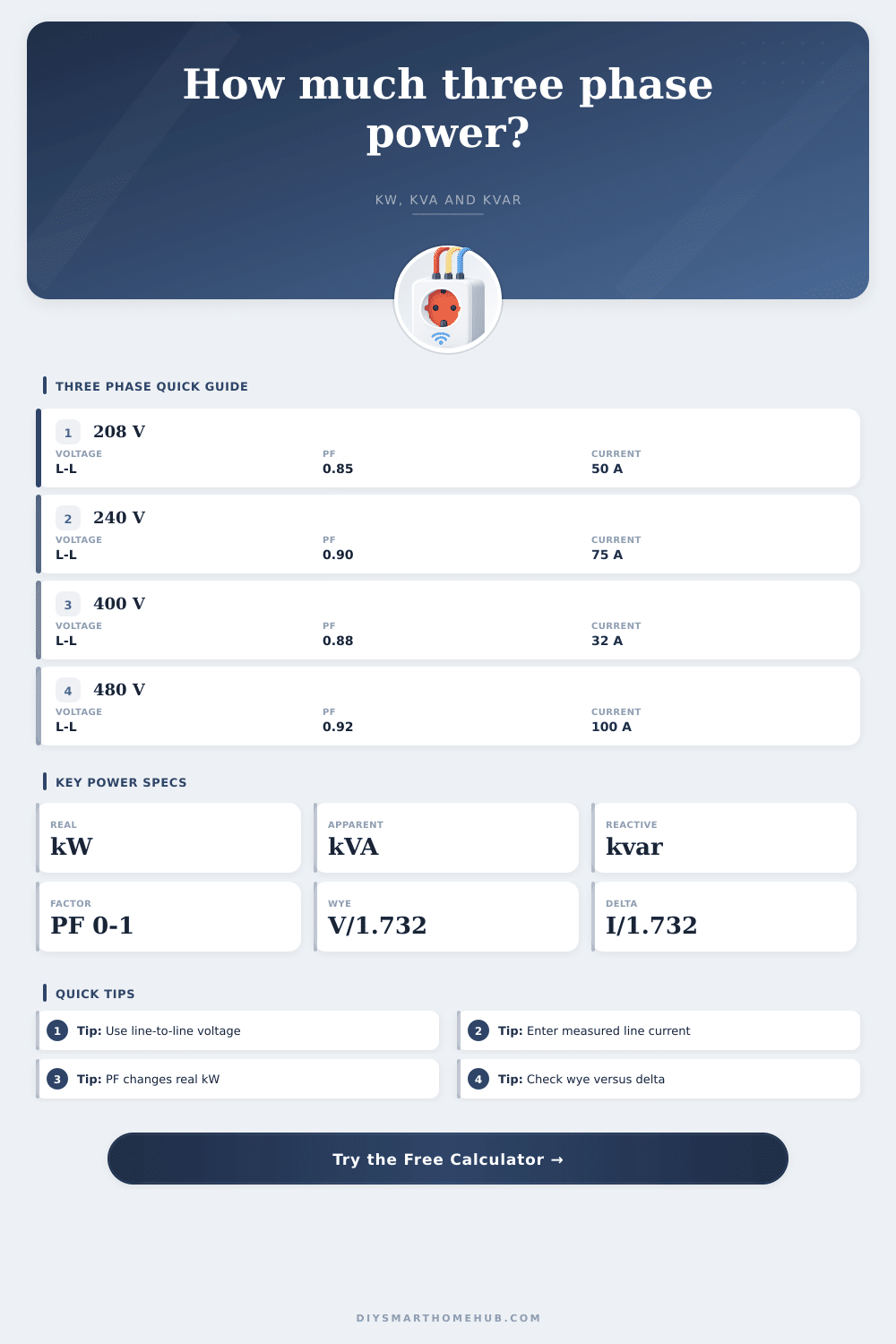 Three Phase Power Calculator