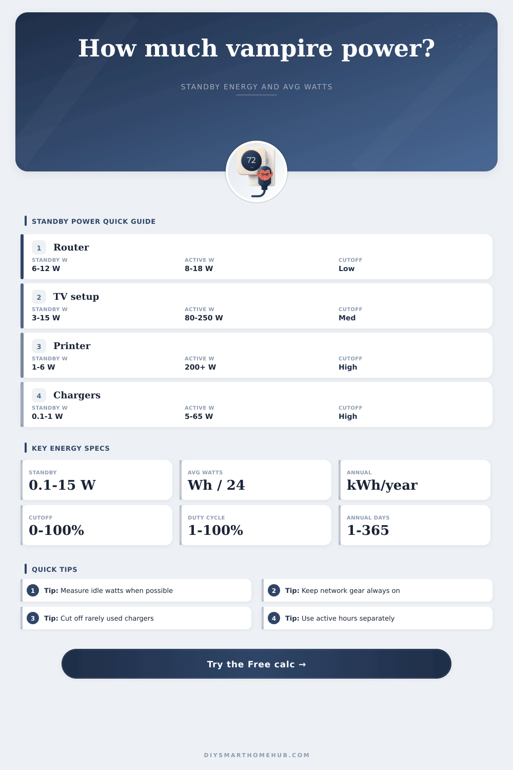 Vampire Power Calculator