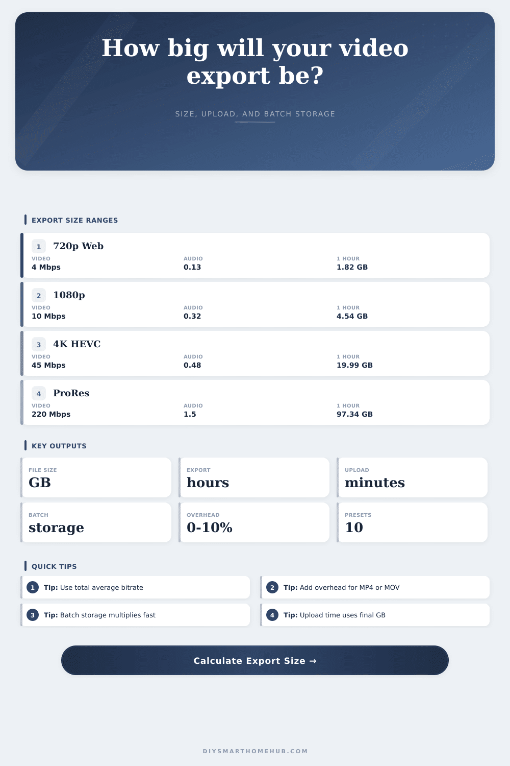 Video Export File Size Calculator