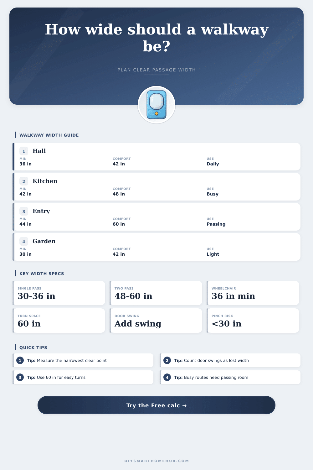 Walkway Width Calculator